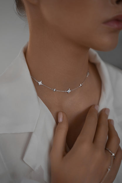 Necklace poliar start
