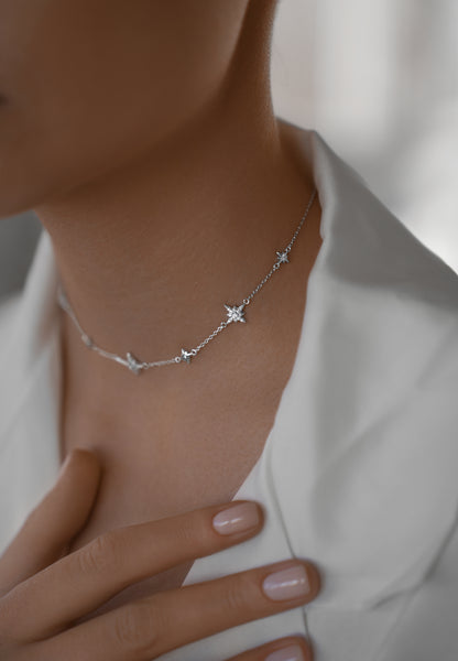Necklace poliar start
