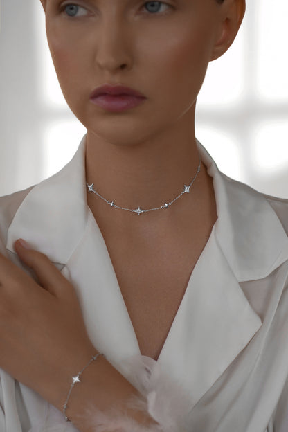 Necklace poliar start