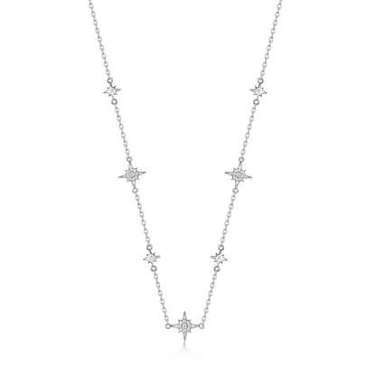 Necklace poliar start