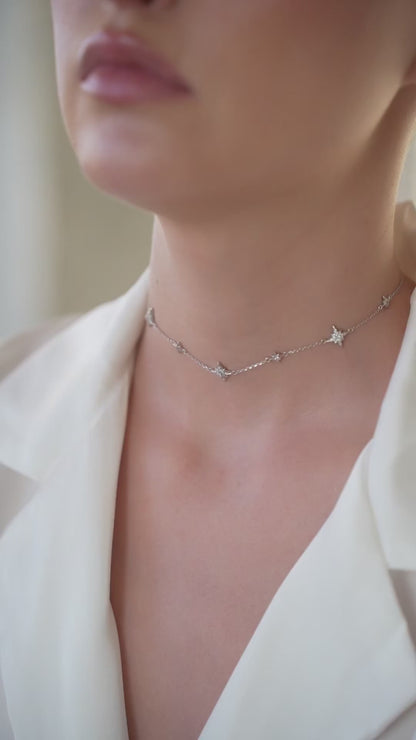 Necklace poliar start